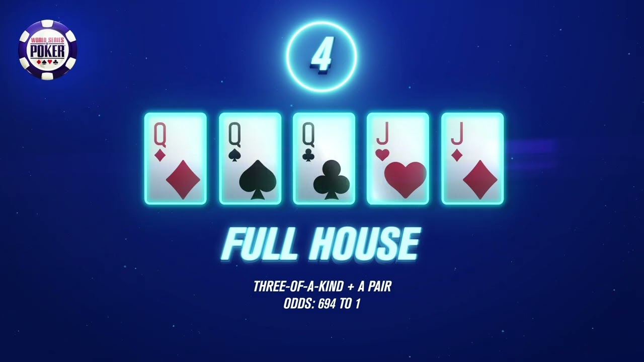 Poker Hand Rankings Explained: What Beats What? (Free Cheat Sheet)