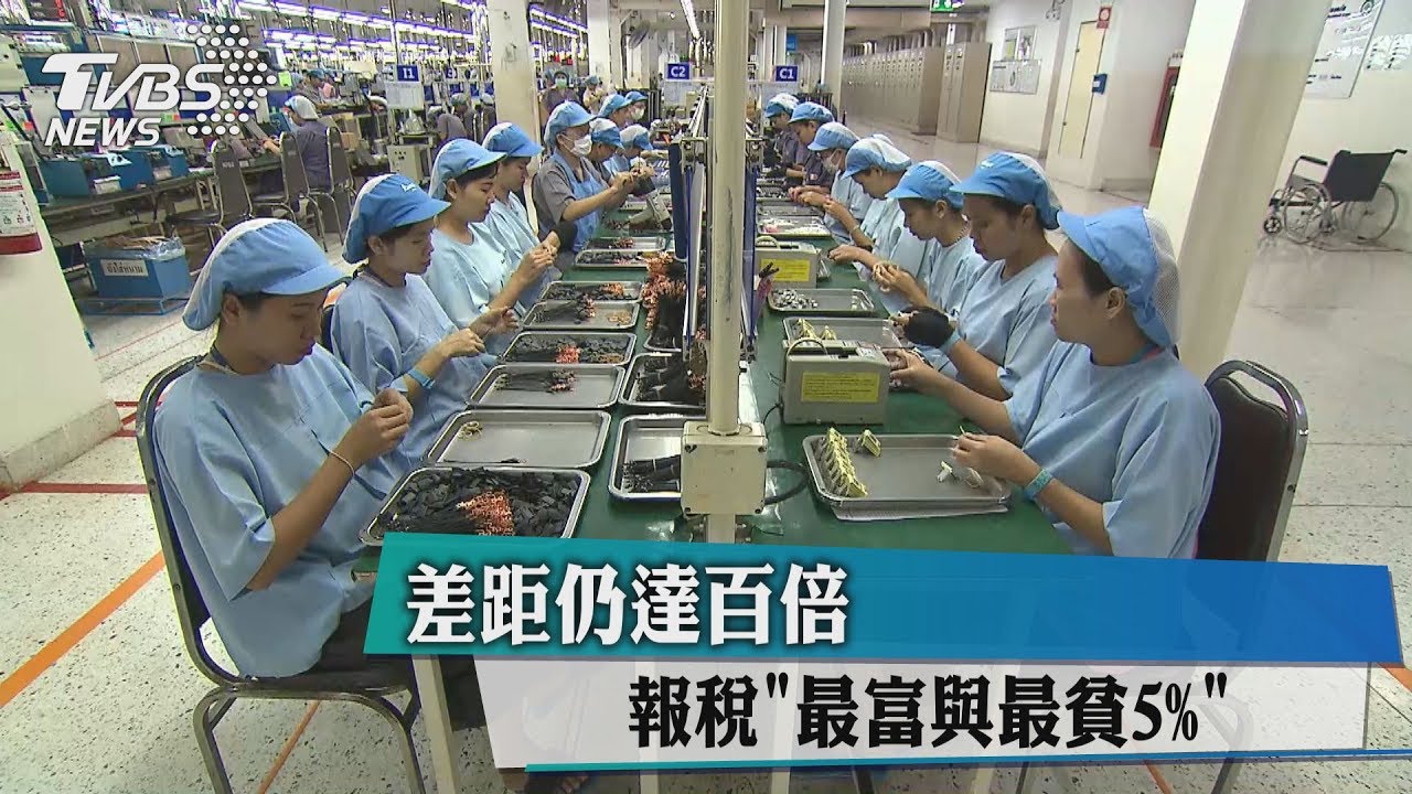 報稅「最富與最貧5%」 差距仍達百倍