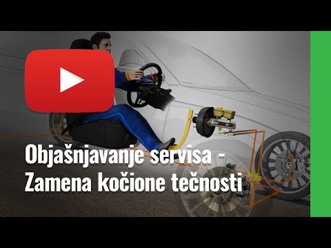 Objašnjavanje servisa - Zamena kočione tečnosti