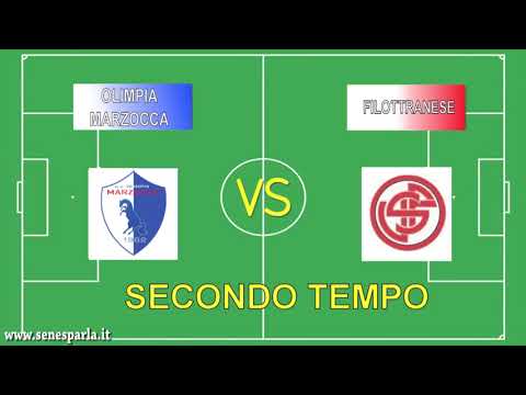 Promozione - Gir A/Marche: Olimpia Marzocca - Filottranese 2-1