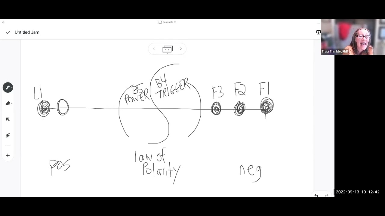 "Explanation of Spiritual Disconnection"