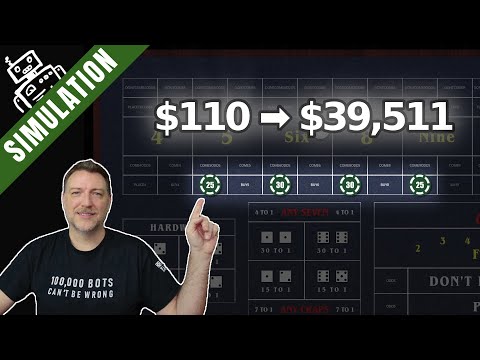 Regression: Base vs Unit Press vs Power Press video thumbnail