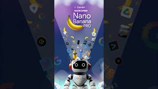 Nano Banana Pro ? | Googles 's New Beast.