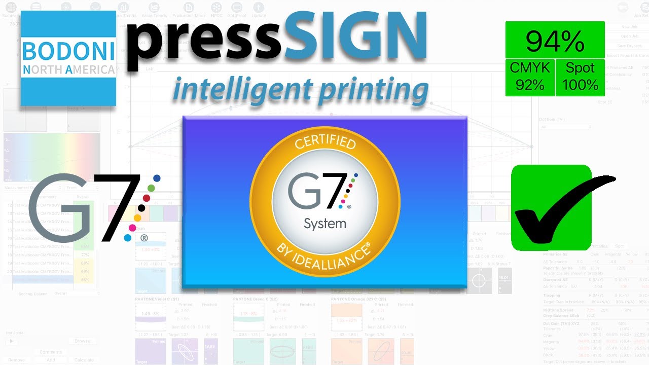 pressSIGN v10 G7 Certification Features