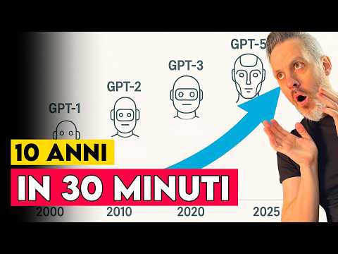 From GPT-1 to GPT-5, how much has AI changed in a few years ?