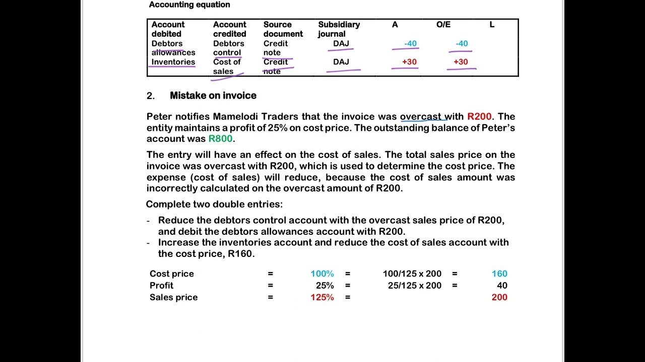 8. Theory of effect of debtors allowance on cost of sales