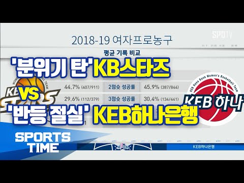 [WKBL] '분위기 탄' KB스타즈 vs '반등 절실' KEB하나은행 (스포츠타임)