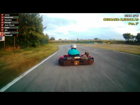 Raduno IDIF 2017 onboard N Edicolas Finale B