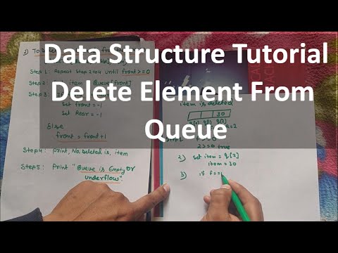 Introduction to Data Structure and types hindi