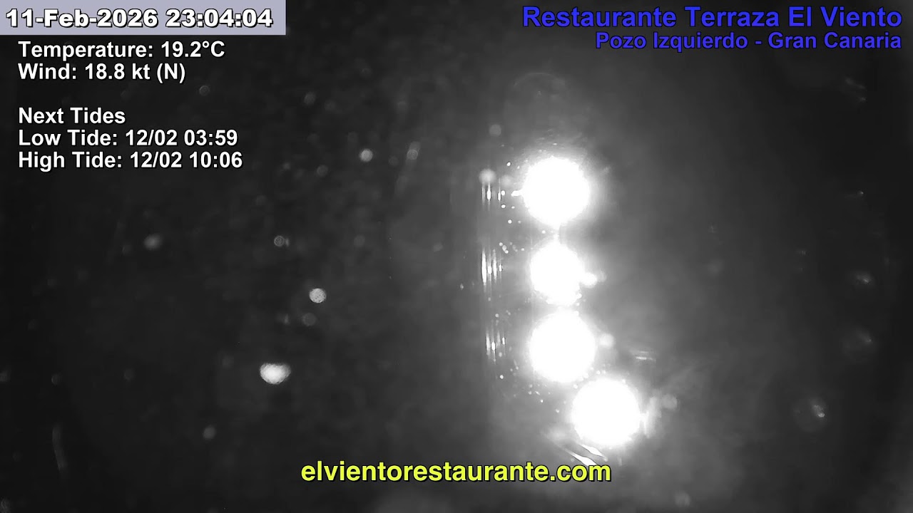 Live webcam view of Pozo Izquierdo Beach Live Cam