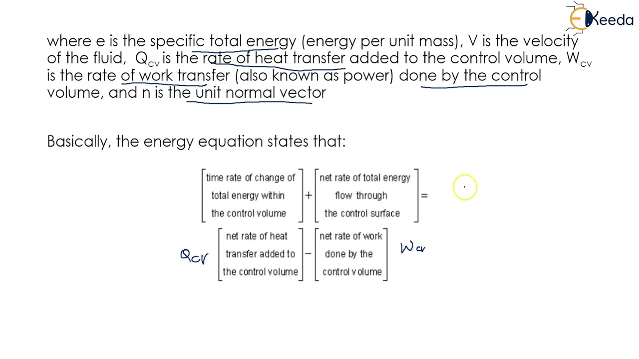 Conservation of Energy in Fluid Mechanics - Fluid Dynamics - Fluid Mechanics 1