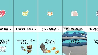【0.1%】持ってたら神！色違い厳選には欠かせない証(あかし)全種類まとめ！【ポケットモンスター スカーレット・バイオレット/SV】