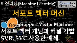 서포트 벡터 머신 Support Vector Machine