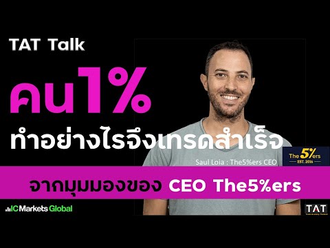 [TAT Talk] What do 1% of successful traders do to consistently trade profitably? From the perspec...