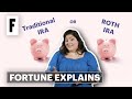 401(k) vs. Roth IRA: Which retirement plan is for you? | Fortune Explains