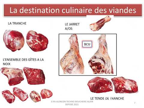 , title : 'La destination culinaire des viandes'