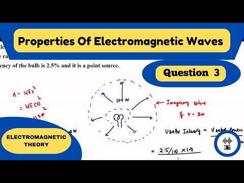 Displacement Current Questions 1 Electromagnetic Theory