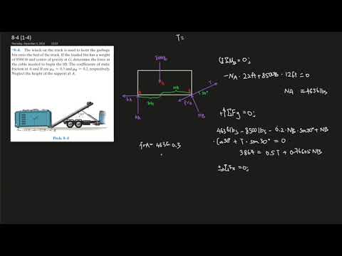 8-4 Determining the force in the cable needed to begin to hoist a garbage onto the bed of the truck.