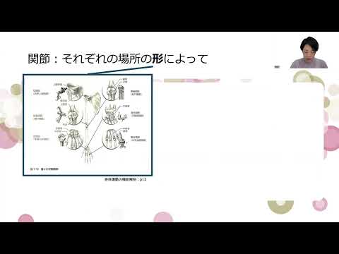 スポーツ学科 授業研究動画ー田中 忍ー