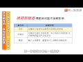 晚期肺腺癌不怕！一線標靶治療新趨