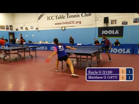 Kayla Goodwin (2128) vs Matthew George (1877) - JOOLA Summer Open at ICC on 5-15-2022