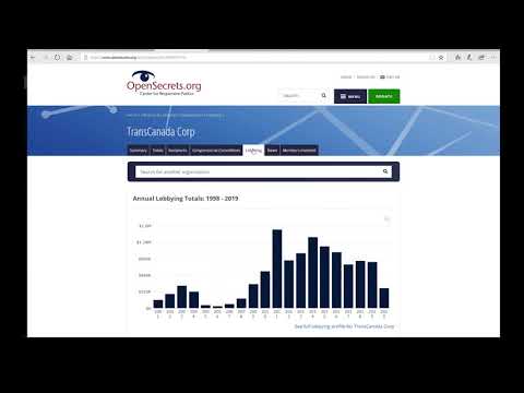 Center for Responsive Politics | Vibepedia