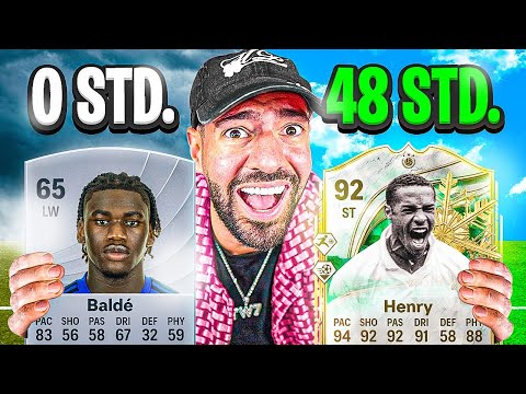 ich ÜBERNEHME 48 STUNDEN den WINTER WILDCARD ACCOUNT eines ABONNENTEN in FC 26🔥😱