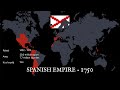 25 Largest Empires of All Time