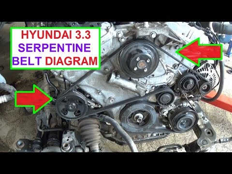 Serpentine Belt Replacement and Diagram on Hyundai 3.3 Engine Hyundai Sonata Santa Fe Azera Sorento