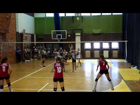 Turniej Rozstawieniowy UKS SMS Warszawa - UKS 13 Radom 2