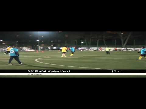 2. tydzień: Krak-Chem - Melange Football Team (FLS Wiosna 2013)