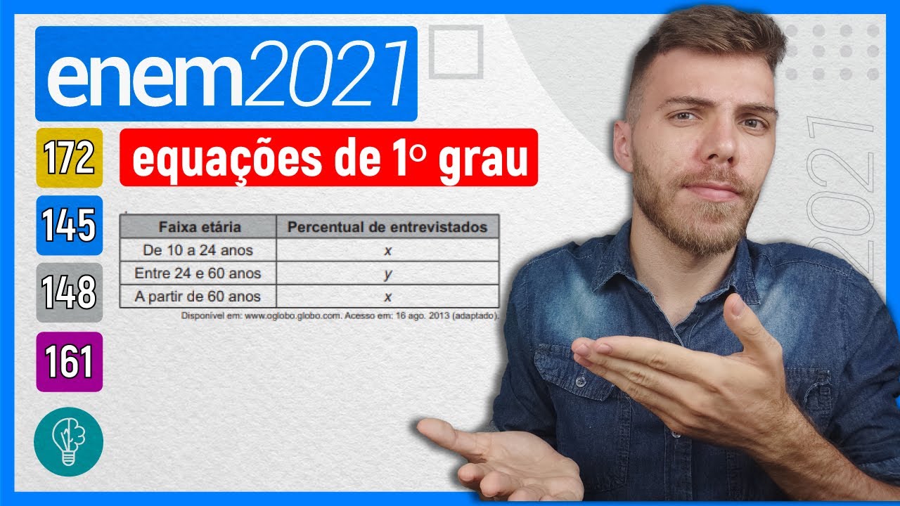 ??145 Enem 2021 - EQUAÇÕES DE 1º GRAU - Em um estudo realizado pelo IBGE em quatro estados e no