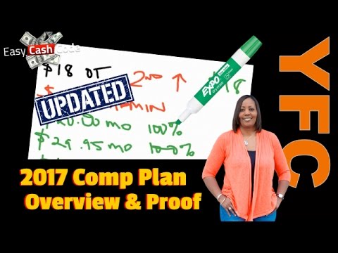 Easy Cash Code Scam Review Update | 2017 Compensation Plan Explained How Does Easy Cash Code Work? Video