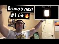 ThreeDaysNate Reacts To “Wake up in the sky” by Bruno Mars, Kodak Black, And Gucci Mane ThreeDaysNate Reacts To “Wake up in the sky” by Bruno Mars, Kodak Black, And Gucci Mane