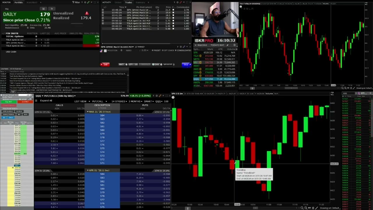 Trade management recap