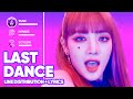 G I DLE Last Dance Line Distribution Lyrics Color Coded PATREON REQUESTED