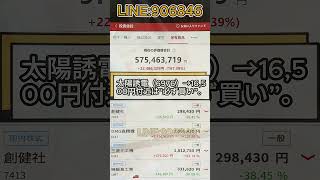 #株式 #株式投資 #日本株#経済ニュース#市場分析#投資戦略#ポートフォリオ管理