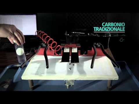 Bianchi+Infinito+CV+VideoSpot HD