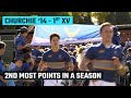 Churchie 2014: 2nd Most Points Scored in GPS History