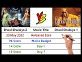 BHOOL BHULAIYA 1 vs BHOOL BHULAIYA 2 Movie Full Comparison