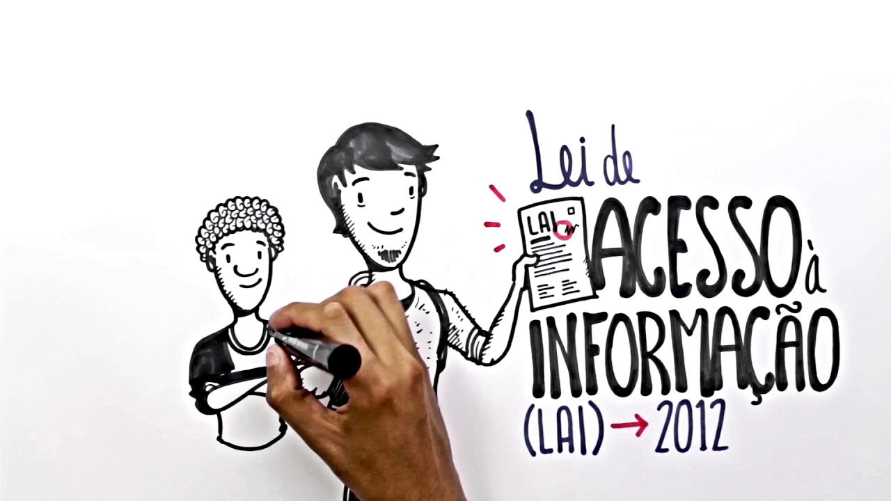 Lei de acesso à Informação | Agenda Pública