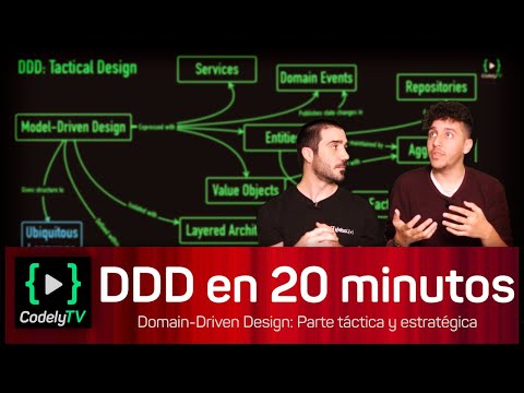 domain driven design distilled epub domain driven design distilled epub