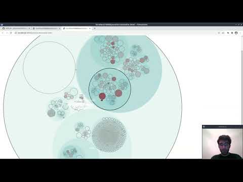 EmacsConf 2020 - 24 - Analyze code quality through Emacs: a smart forensics approach... - Andrea