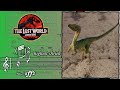 The Lost World: "The Island Prologue" - John Williams (Score Reduction and Analysis)