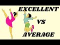 Excellent Vs Average What You Didn T Know About Excellence Inspiration
