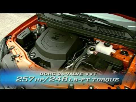 Motorweek Video of the 2008 Saturn Vue