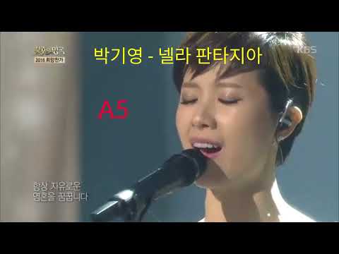 Park Ki Young - Nella Fantasia (박기영 - 넬라 판타지아) {Amazing Head Voice}