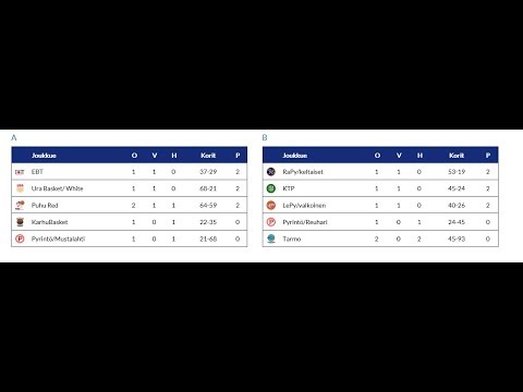 P07 Ricoh PoTa-LePy 25.1.2019