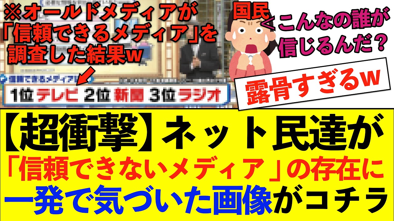 【衝撃】テレビ「信頼できるメディア1位はテレビ」← そんな訳ねーだろ！💢と思う人✋