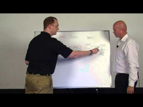 VMworld ChalkTalk Video: Selecting a Storage System for Virtualization AND Containers